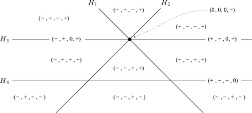 Finitary Affine Oriented Matroids