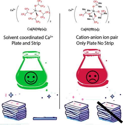 Design Principles and Routes for Calcium Alkoxyaluminate Electrolytes