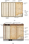 Energy and structural optimization of mid-rise light-frame timber buildings for different climates and seismic zones in Chile