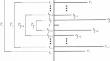 Robust spectral inversion based on the stability factor