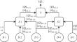 Automation of Structural and Parametric Optimization of Technological Complexes of Mechanical Assembly Production