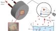 Study of Drop-Stream Condensation by the Gradient Heatmetry