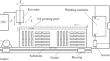 Influence of Heat and Vibration Treatment on the Cold Resistance and Structure of ER70-S6 Steel Fabricated by 3D Printing Using Electric Arc Cladding