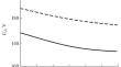 Simulating the Effect of Field Electron Emission from a Cathode with a Thin Dielectric Film on Its Sputtering in a Gas Discharge in an Argon and Mercury Vapor Mixture