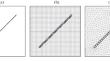 BlackOilFoam: Modelling Multiphase Flow from Laboratory Cells to Unconventional Reservoirs