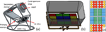 Fabrication Process Control to Realize High Yield, Uniform, Repeatable Low-Frequency Detector Arrays for the LiteBIRD CMB Experiment