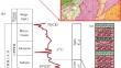 The Lithological and Geochemical Features and Paleoclimatic Conditions for the Formation of the Verkhnyaya Lena Group (Southeast of the Siberian Platform)