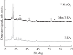 Support Effect on the Characteristics of Supported Manganese Catalysts in the O3-Catalytic Oxidation of Volatile Organic Compounds