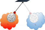 Phase Diagram and Specific Heat of a Nonequilibrium Curie–Weiss Model