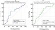 Association of Serum Macrophage Migration Inhibitory Factor with 3-Month Poor Outcome and Malignant Cerebral Edema in Patients with Large Hemispheric Infarction.