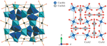 Phonons, Magnons, and Excitons in the Noncentrosymmetric Magnetoelectric Antiferromagnet CuB_2O_4