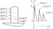 Structure Formation in 09G2S Steel Produced by Additive Electric Arc Growth