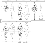 Addressing the Impacts of Acquired Communication Disorders on Sexuality: Speech-Language Pathologists’ and Clinical Psychologists’ Beliefs and Practice Patterns