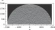 Improvement of the AI-Based Estimation of Significant Wave Height Based on Preliminary Training on Synthetic X-Band Radar Sea Clutter Images