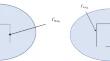 Spectral convergence of Neumann Laplacian perturbed by an infinite set of curved holes