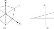 A Modified Drucker–Prager Model Considering Tensile Strength Reduction and Its Applications in Slope Stability Analysis