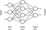 Machine learning embedded EM algorithms for semiparametric mixture regression models