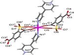 Substituted carboxylate and dipyridyl assisted Cd(II) coordination network: structural elucidation, photoluminescence, TGA, and DFT interpretation