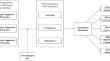 Bringing Self-Determination Theory to the Forefront: Examining How Human Resource Practices Motivate Employees of All Ages to Succeed