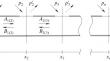 Analysis of the Vibrational Process Inside an Acoustic Interference Array Using the Reverberation Matrix Method