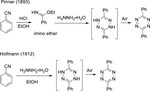 Advances in the Synthesis of Bioorthogonal Reagents: s-Tetrazines, 1,2,4-Triazines, Cyclooctynes, Heterocycloheptynes, and trans-Cyclooctenes