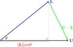 Simultaneous confidence bands for multiple comparisons of several percentile lines