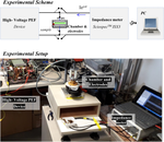 Electrical bioimpedance spectroscopy as a non-invasive monitoring tool of physiological states of macroalgae tissues: example on the impact of electroporation on 8 different seaweed species