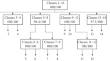 I.G. Persiantsev’s Scientific School at the Lomonosov Moscow State University, Skobeltsyn Institute of Nuclear Physics: History of Development and Overview of Key Works