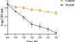 Lacticaseibacillus paracasei-Derived Antibacterial Peptide NGJ1D and Its Mechanism of Action Against Staphylococcus aureus