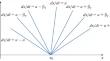 Application of the Godunov Scheme to Solve Three-Dimensional Problems of High-Speed Interactions of Elastoplastic Bodies