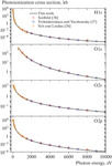 Monte Carlo Simulation of Energy Dissipation during the Cascade Decay of Inner-Shell Vacancies in an Iron Atom Placed in Water