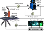 Numerical simulation of molten pool behavior and bead formation in Al-alloy GMAW bead-on-plate welding