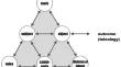 Positioning theory as a framework for understanding the facilitation of professional development for educational leaders