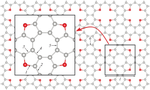 Tetraoxa[8]circulene Monolayer as Hydrogen Storage Material: Model with Boys–Bernardi Corrections Within Density Functional Theory