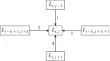 A Computational Approach for Evaluating Steady-State Probabilities and Virtual Waiting Time of a Multiprocessor Queuing System