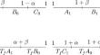 Minimality and unique ergodicity of Veech 1969 type interval exchange transformations