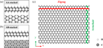 Mechanical properties of diamane kirigami under tensile deformation