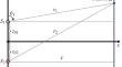 Simulation of the Two-Photon Young’s Experiment within the Framework of the Photon Quantum Mechanics and in the Quasi-Classical Approach in the Electric-Dipole Approximation