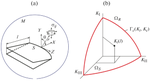 Possibilities of Estimation of Fracture Probabilities and Allowable Sizes of Defects of Structural Elements According to the Criteria of Fracture Mechanics