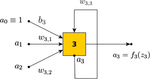 On the computation of the gradient in implicit neural networks