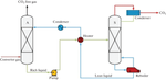 Simulation and Analysis of CO2 Capturing from Converter Gas Using Monoethanolamine