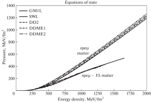 Exploring Massive Neutron Stars Towards the Mass Gap: Constraining the High Density Nuclear Equation of State