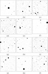 Scale Dependence of Distributions of Hotspots