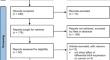 Exploring the Role of HtrA Family Genes in Cancer: A Systematic Review.