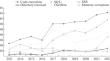 Searching for Software Vulnerabilities Using an Ensemble of Algorithms for the Analysis of a Graph Representation of the Code