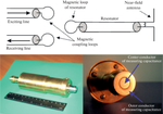 Structural and Functional Assessment of the Condition of the Wound Bed by Microwave Dielectrometry and Laser Doppler Flowmetry