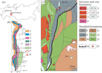 Mineral Forms of Tungsten at the Porokhovskoe and Yugo-Konevskoe Deposits (Southern Urals)