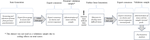 The Knowledge of Autism Questionnaire-UK: Development and Initial Psychometric Evaluation.