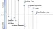 Developing an explainable rockburst risk prediction method using monitored microseismicity based on interpretable machine learning approach