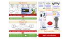 Influence and optimization of swirler parameters on elbow wear of deep coal fluidization pipeline transportation system